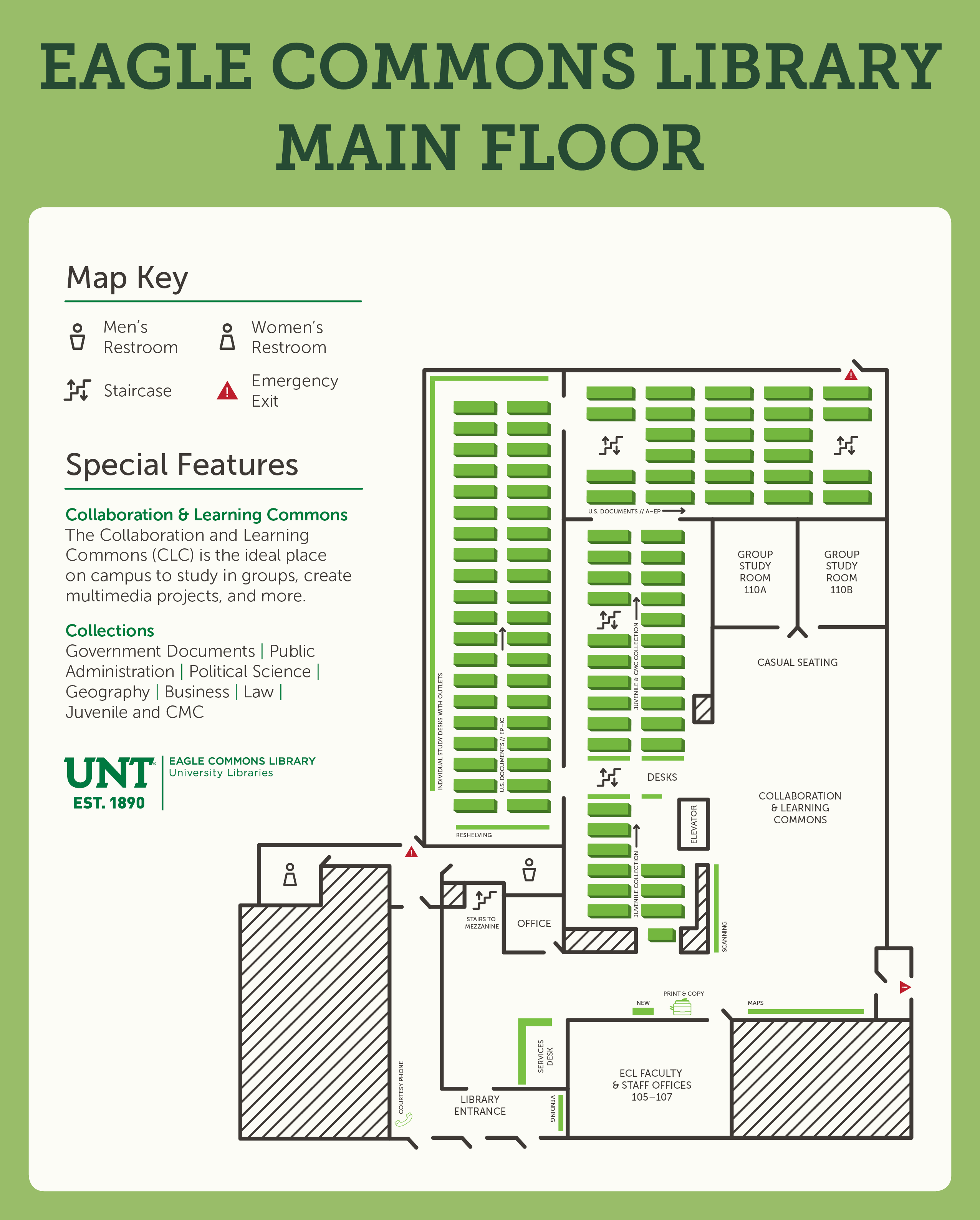 Eagle Commons Library Service Desk University Libraries Unt